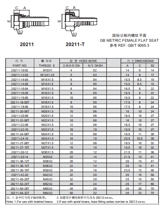 1624586688785491.png 4、20211.png