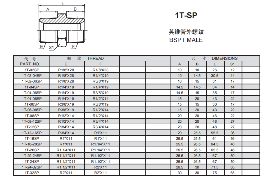 2、1T-SP.png