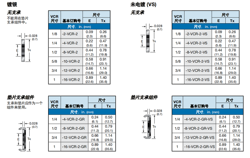 1624862259599273.png 7、墊片.png