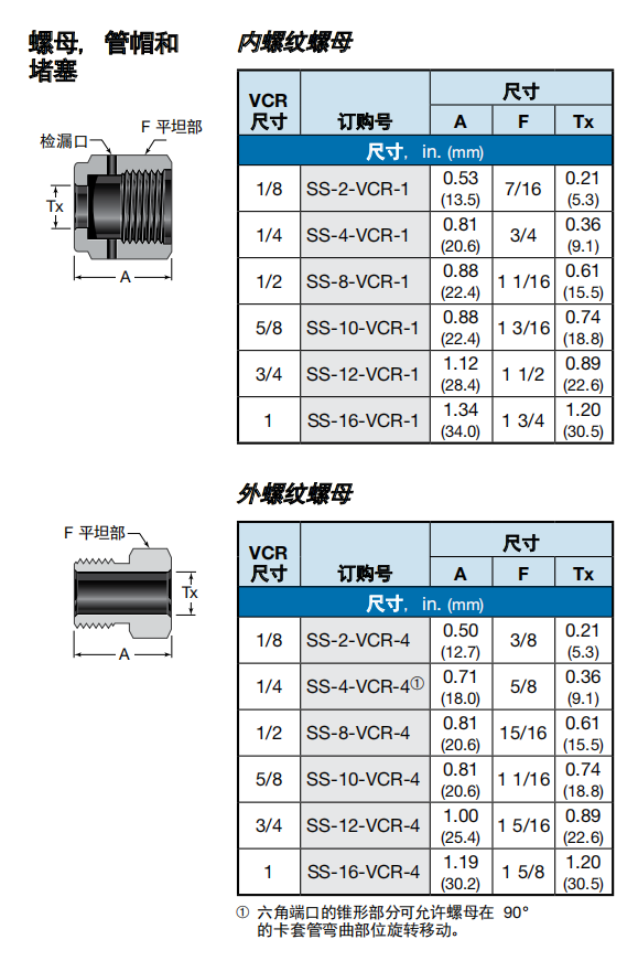 1624862276378143.png 9、螺母.png